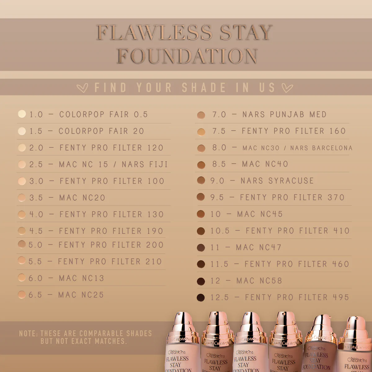 Flawless Stay Foundation - Image 2