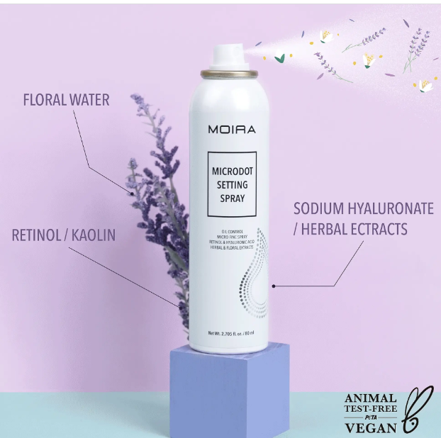 Microdot Setting Spray - Image 2